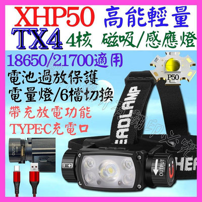 【購生活】TX4 XHP50 4核 P50 白光 5燈 21700 頭燈 6檔 USB充放電 廣角變焦 P99 工作燈