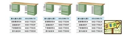[家事達]台灣 TANKO-WAD-77053F 雙櫃型重量型工作桌-耐磨桌板 特價