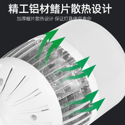 led燈泡e27 大燈燈泡 亞明led節能燈泡家用超亮螺口e27e40工廠車間防水大功率100w球泡【元渡雜貨鋪】