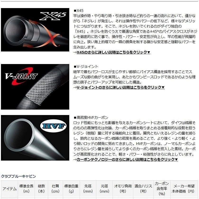 DAIWA H-400 海上釣堀磯釣竿秋潮SHIMANO GAMAKATSU磯釣竿可參考| Yahoo