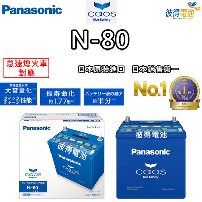 【彼得電池】國際牌Panasonic N-80 CAOS怠速熄火電瓶 N-65升級版 日本製造 MX-5 CRV