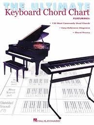 [反拍樂器]The Ultimate Keyboard Chord Chart 進口鋼琴教材