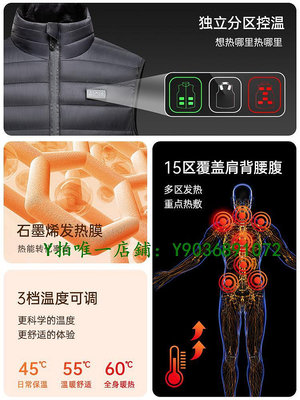電熱馬甲 羅蒙充電加熱馬甲男冬季自發熱的衣服電暖背心智能溫控電熱棉馬夾
