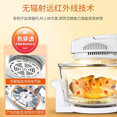 110V美規智能空氣炸鍋中國台灣家用無油低脂烤箱可視薯條機光波爐-Princess可可