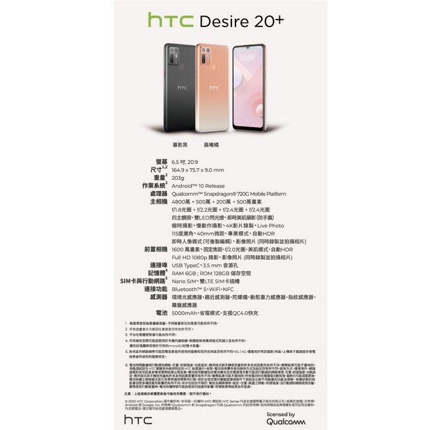 ixWqfjFq HTC Desire 20+ (6G/128G) 6.5T Cz OT@~ plus