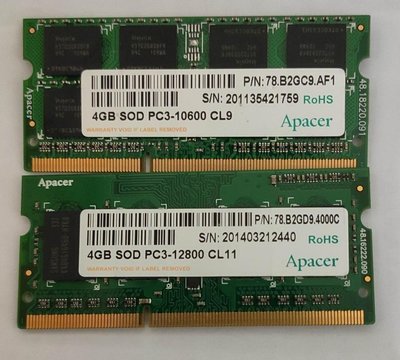 APacer-筆電用記憶體DDR3/4GBX2=8GB(2條一標)