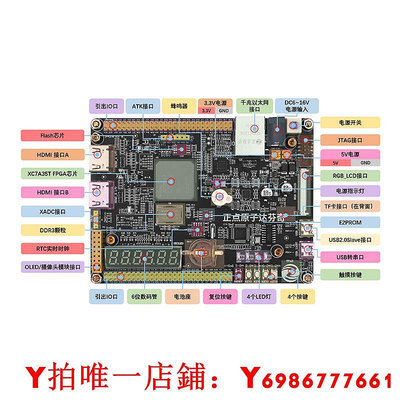 正點原子達芬奇Artix-7 FPGA開發板A7 Xilinx XC7A35T視頻教程