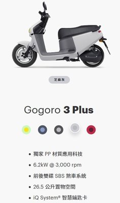 2021/2/10領車 New Gogoro 3 Plus GSP6DT 芝麻灰 睿能創意 電動車