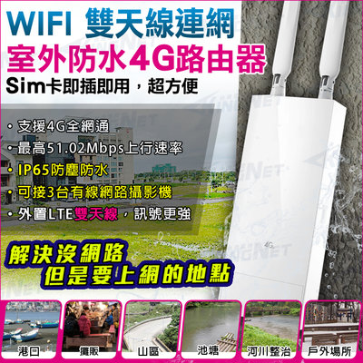 監視器 WIFI 室外防水 4G 路由器 分享器 插卡型 SIM卡 無線野外上網 防水防塵 網路攝影機