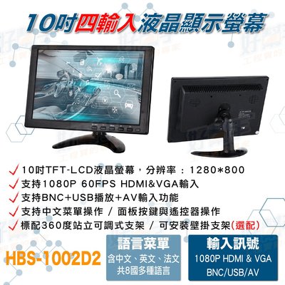 『台灣現貨 快速出貨』10吋五合一IPS液晶顯示器 監視.車用即可 顯示器支持VGA/HDMI/AV/USB/BNC