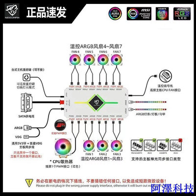 安東科技新品 argb控制器電腦RGB風扇神光同步5V三針PWM溫控四針集線器二合一