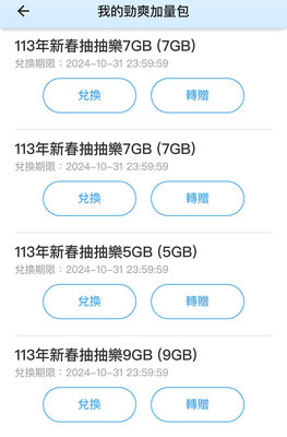 中華電信 勁爽加量包 5G 7G 9G