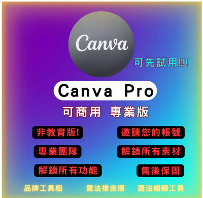 CANVA PRO 商用版 一年488 永久1200