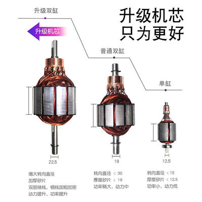 車載充氣泵雙缸高壓便攜式小轎車輪胎汽車用打氣泵筒電動12v