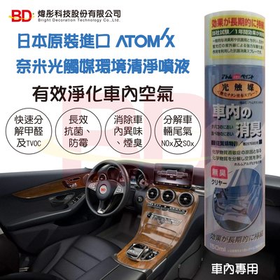 日本原裝進口ATOM光觸媒環境清淨液噴霧罐 150ml (大眾運輸車輛用防疫優惠專案)