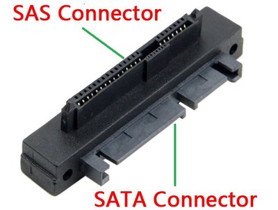 SFF-8482 SAS轉SATA SAS硬碟接SATA轉接頭 15PIN電源 90度轉接頭 SF-095