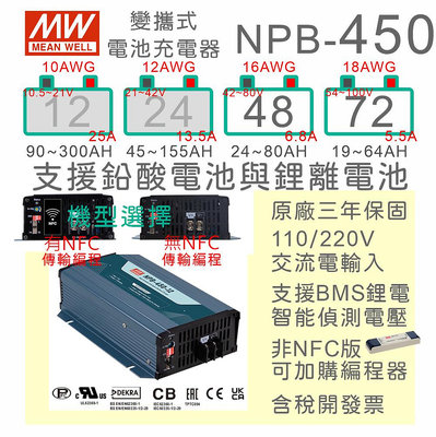 【保固附發票】MW 明緯 450W 鉛酸 鋰離電池 NPB-450-48 48V 72 72V 寬電壓工業級 智能充電器