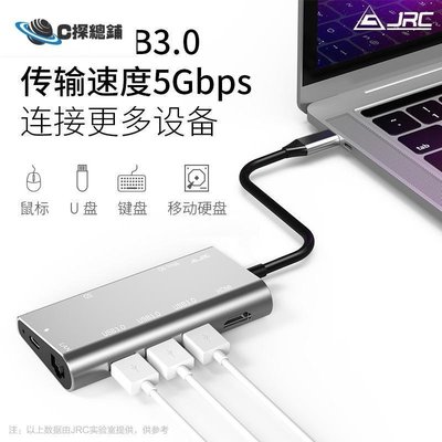 現貨熱銷-Type-C轉換器U3.0蘋果MacBook筆記本電腦pro轉接頭線