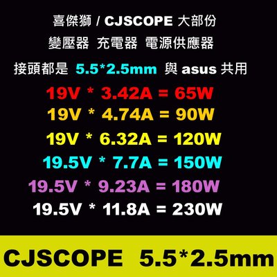 5.5mm 喜傑獅 180W CJSCOPE 充電器 Z-530 RX-350 RX-356 QX-350 SX-750