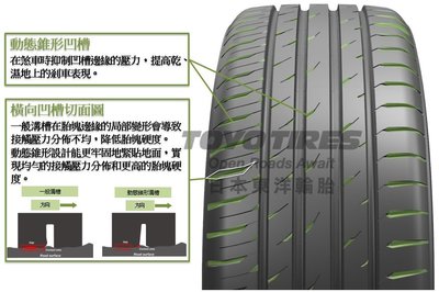 小李輪胎 TOYO PXCM 205-55-16 東洋 日本製全新輪胎 全規格尺寸特價中歡迎詢問詢價