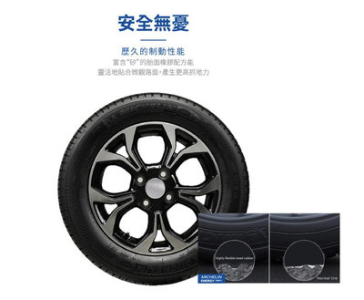 東勝輪胎-Michelin米其林輪胎XM2+ 195/60/14