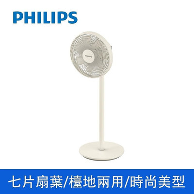 「PHILIPS」飛利浦 12吋 窄邊框時尚美型風扇 ACR2142SF 原廠登入保固兩年 頂部按鈕設計不須彎腰 檯地兩用 仰角可調 七葉片 可定時 擺頭風扇