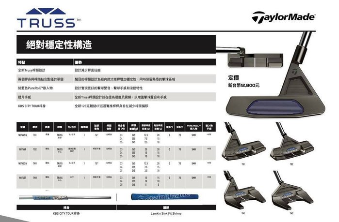 【飛揚高爾夫】TaylorMade TRUSS 推桿-TB2