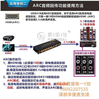 混音器HDMI4k ARC光纖同軸AC3杜比DTS解碼器轉5.1環繞音響功放U盤播放帶適用藍光機PS4海信小米電視混聲器