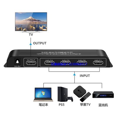 轉換器魔獸HDMI 2.1版四進一出 4進1出高清切換器 8K@60Hz 4K@120Hz遙控