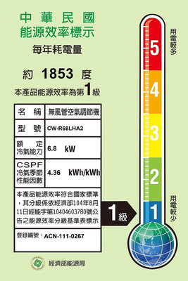 ＄柯柯嚴選＄國際牌Panasonic CW-R68LHA2(含稅)CW-R68HA2 CW-R68CA2 CW-R68LCA2 CW-R60LHA2