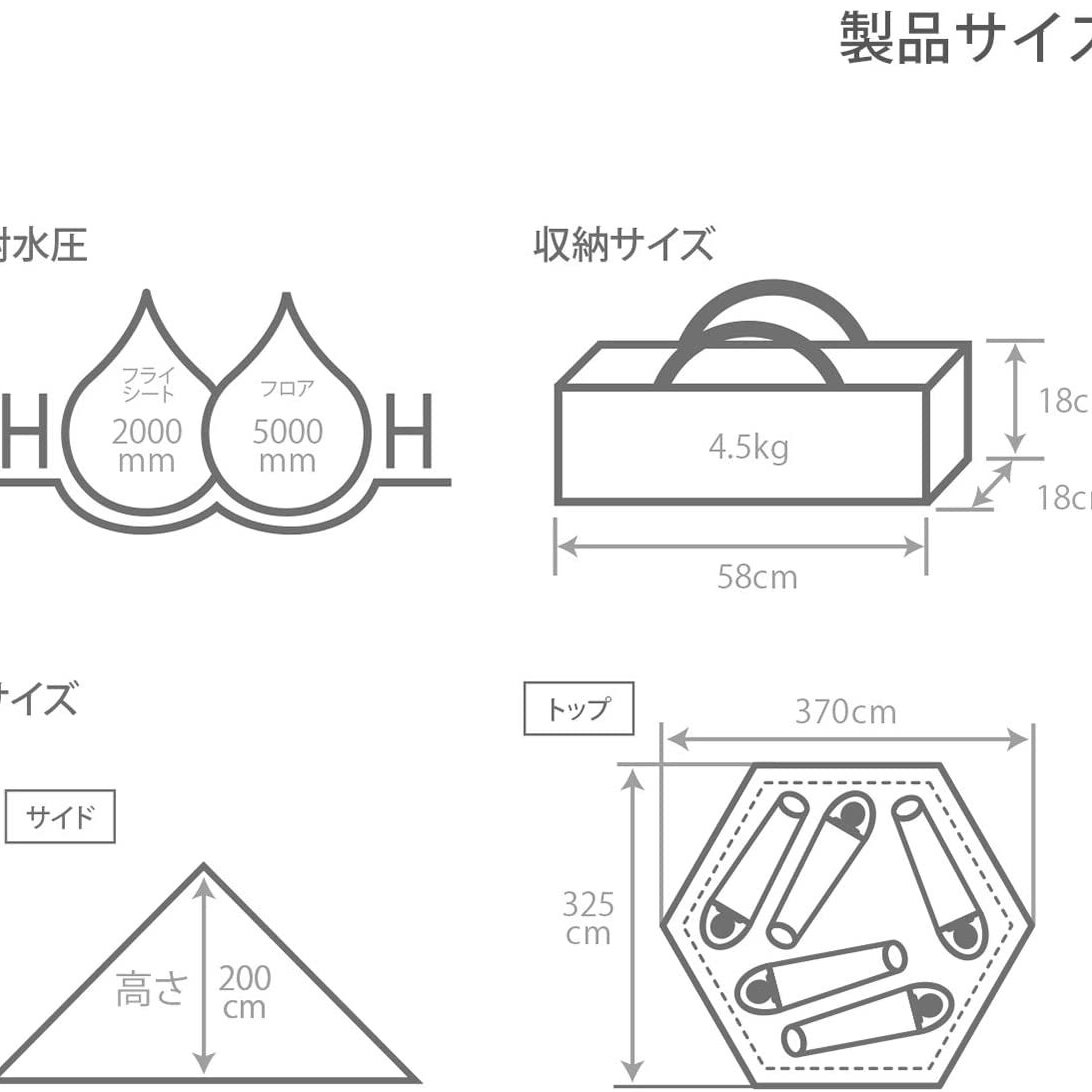 日本代購DOPPELGANGER 營舞者DOD T5-47 TN 黑兔五人用印地安