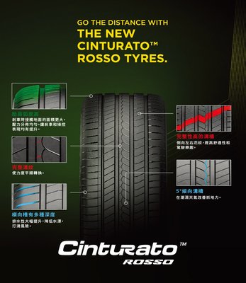 小李輪胎 PIRELLI 倍耐力 Cinturato Rosso 195-65-15 全新輪胎 全規格 特惠價 歡迎詢價