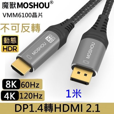 魔獸MOSHOU DP 1.4轉HDMI 2.1版 電腦顯卡接電視 高清線 4K 120Hz 8K 60Hz 1米