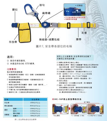 WIN 五金 台灣製造 FKS BOST HC-16F 鋁合金捲取式安全附緩衝包 腰負式安全帶 高空作業 背負式安全帶