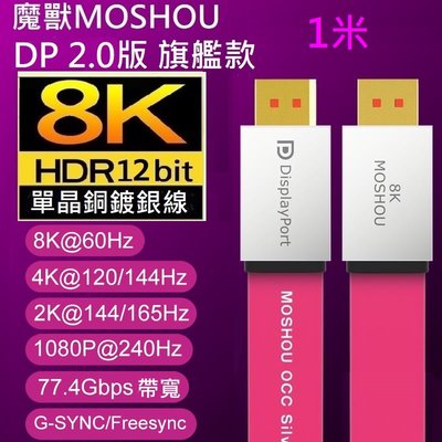 魔獸 MOSHOU 旗艦款 DP線2.0版 扁平單晶銅 全鍍銀 8K 60Hz 4K 144Hz 兼容1.4版 1米
