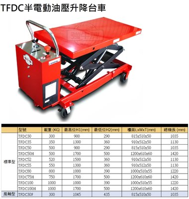 TFDC半電動油壓升降台車 TFDC100 荷重:1000KG 最高:100CM