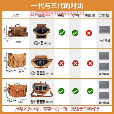 Cwatcun香港品牌單反相機包戶外攝影包斜挎便攜帆布微單相機包適用佳能r50 g7x2尼康索尼zve10 富士xs20
