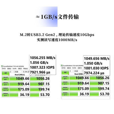 硬盤盒ITGZ 22110硬盤盒M.2固態移動外接盒鋁合金10Gbps雙協議RTL9210B