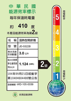 ＄柯柯嚴選＄晶工牌 JD-5322B(含稅)JD-3271 JD-3628 JD-3706 JD-3803 JD-4211 JD-3709 JD-6607