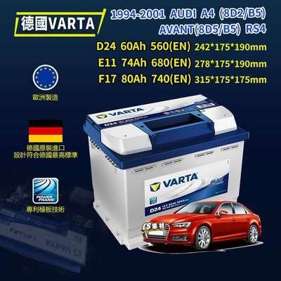 CS車材- VARTA 華達電池 AUDI A4 RS4 (8D2/B5...) 94-01年  代客安裝 非韓製