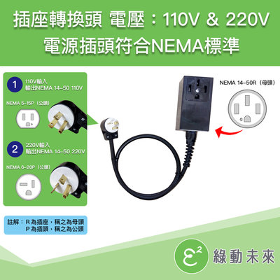 電動車 電動汽車 專用 NEMA14-50插座轉換頭 冷氣頭及家用頭 (3米）✔附發票【綠動未來】