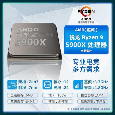 【現貨精選】AMD銳龍R9 5900X/5950X散片盒裝處理器主板CPU套裝板U微星技嘉