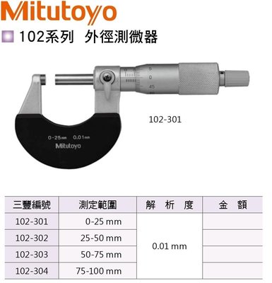 日本三豐Mitutoyo 102-301 外徑分厘卡 外徑測微器 0-25mm