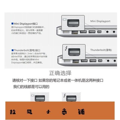 拉風賣場-Thunderbolt2 to HDMI適用蘋果Imac一體機連接液晶電視高清轉接線-快速安排