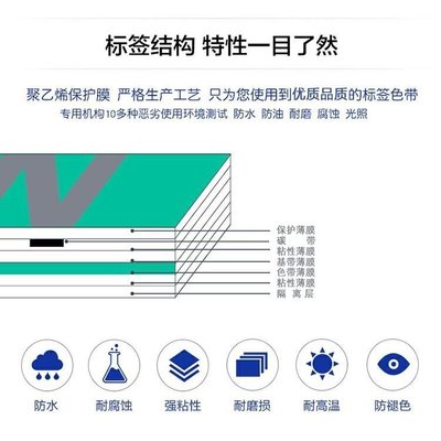 【熱賣精選】兄弟標簽機色帶6mm 國產pt-e100b打印貼紙TZe-211白底黑