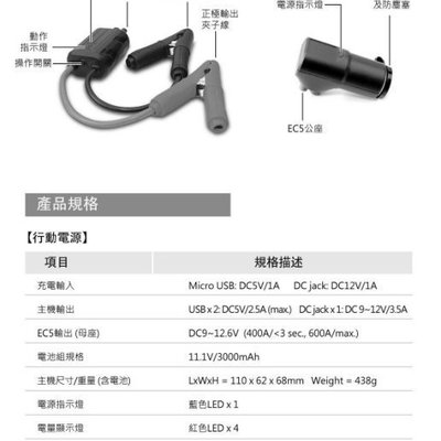 《電池達人》雙切換+150 24V 12V 貨車 啟動救援 24V電池 工程車 砂石車 挖土機 發電機 怪手 汽油 汗馬