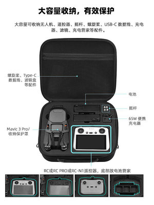 適用大疆御MAVIC 3 PRO收納包便攜背包無人機手提斜挎箱包配件