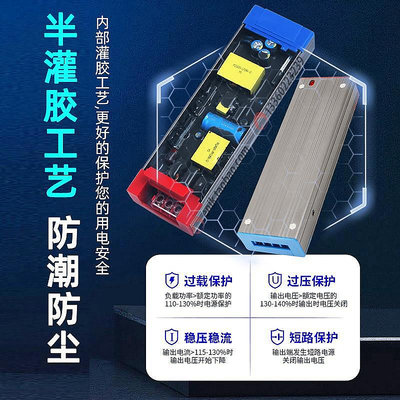 【阿俊生活館】寬電壓超薄110v-265v轉變24v寬電壓開關電源工控變壓器100w200w300w400W