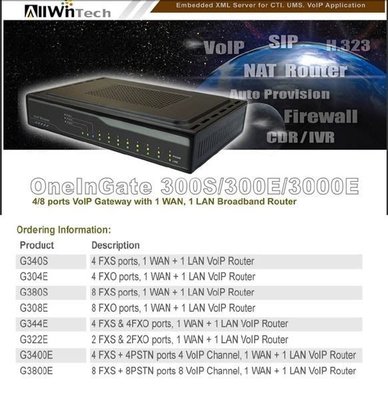 VOIP Gateway 全穎ALLWIN H380S $8500元 全穎ALLWIN F380S 8孔$8500元