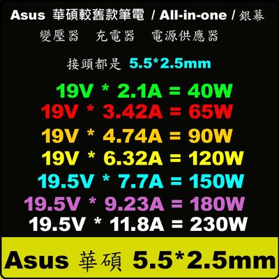 華碩 Asus 120W 原廠 充電器 電源 N752 N752V N752VX N752VW 變壓器 gigabyte